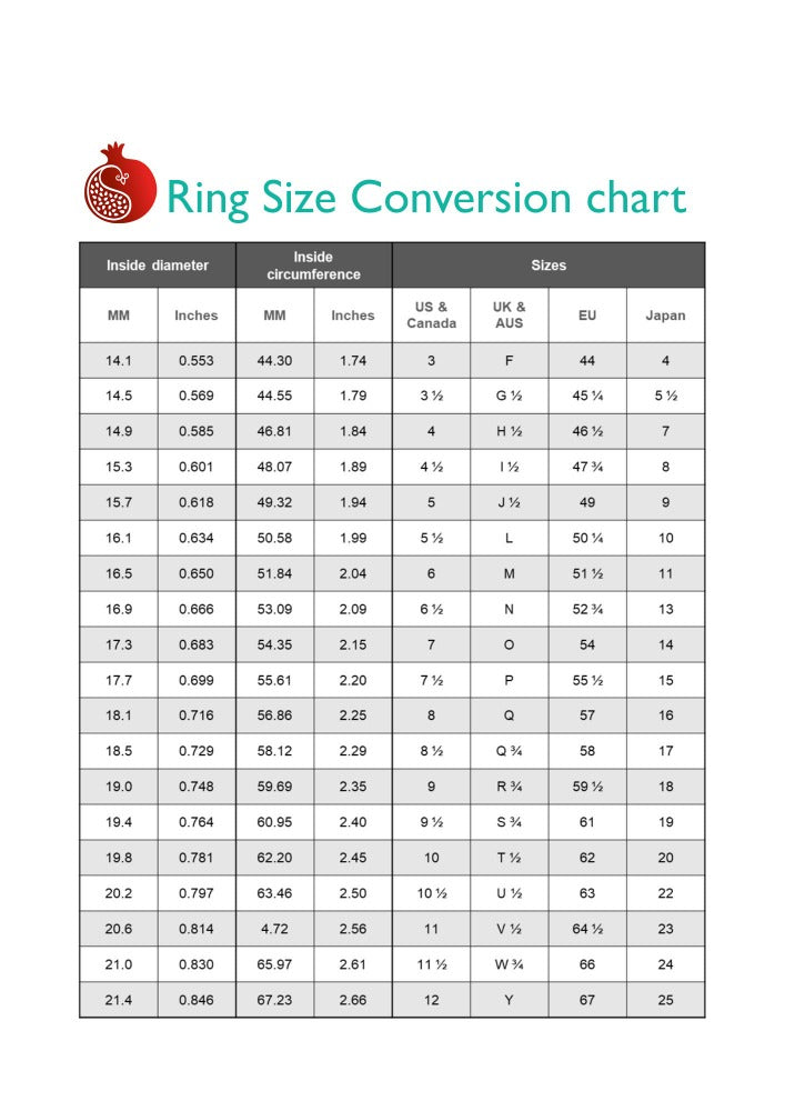 Dual Hue Ring., Red & Green Silimanite